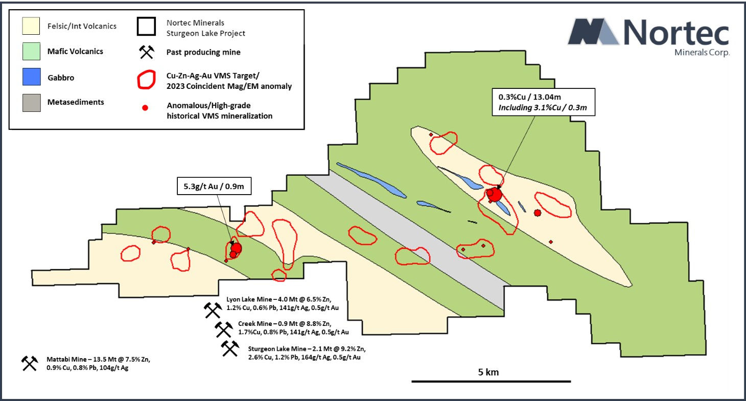 Figure 1: Geology compilation with location of 2023 VTEM coincident magnetic and electromagnetic target areas in red. 